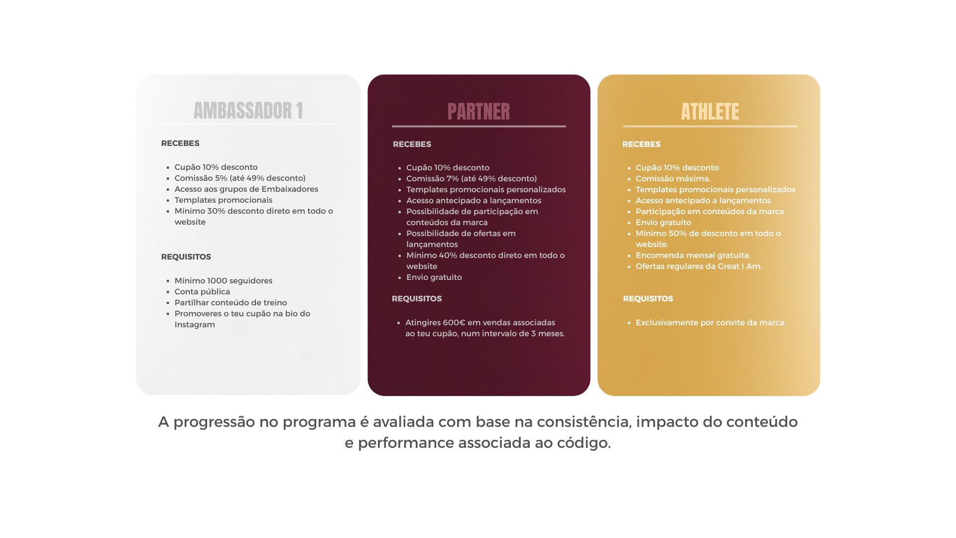 Programa de embaixadores - PT - Great I Am