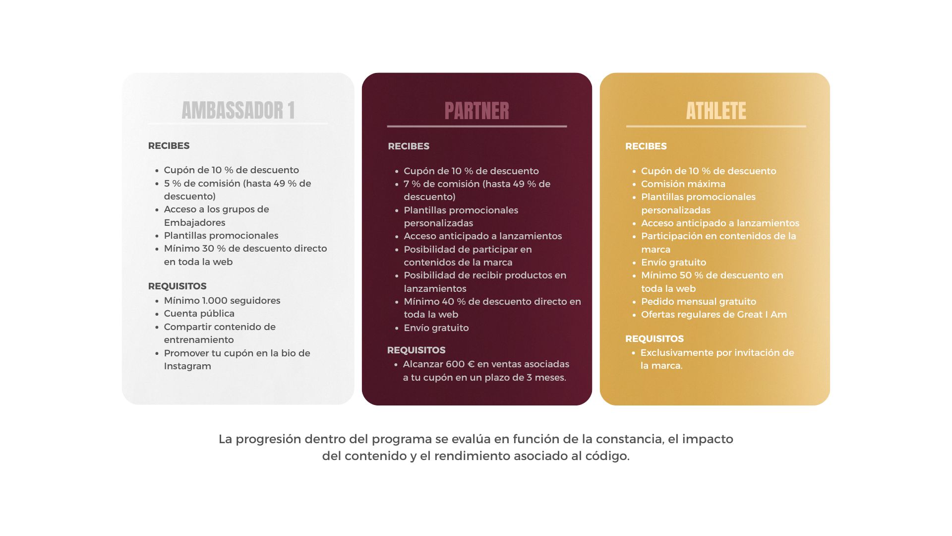 Programa de embaixadores - ES - Great I Am
