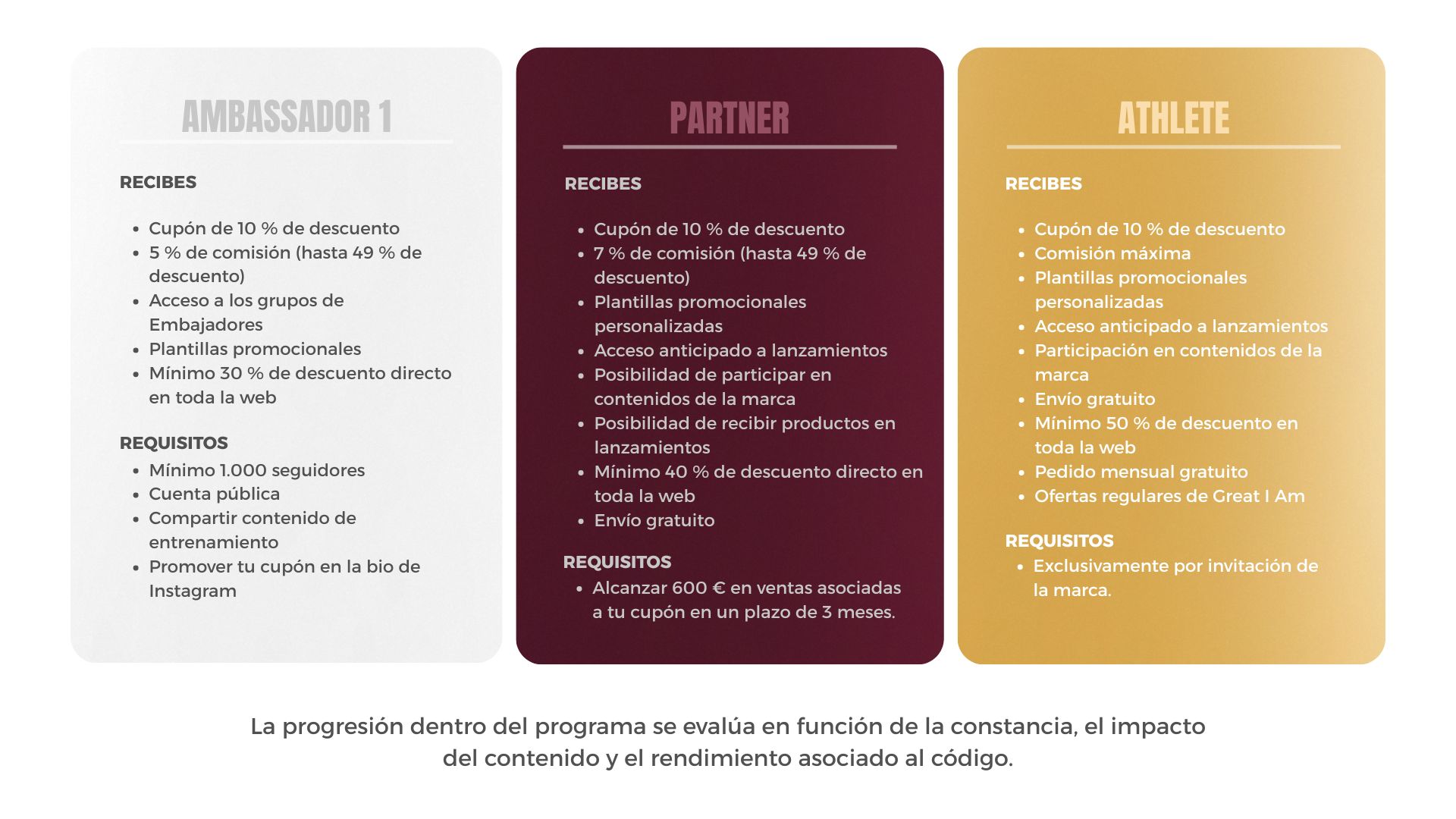 Programa de embaixadores - ES - Great I Am
