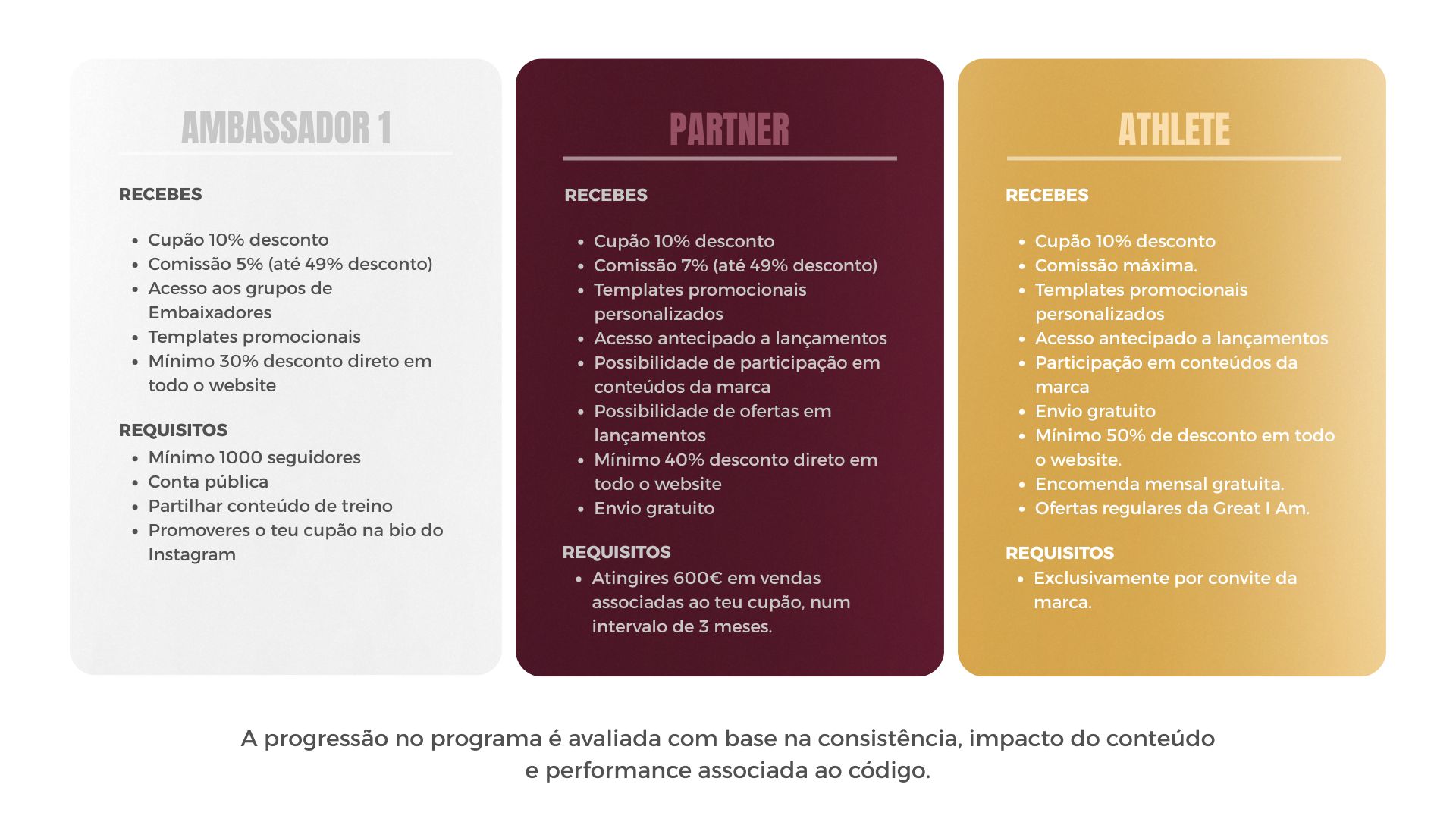 Programa de embaixadores - PT - Great I Am